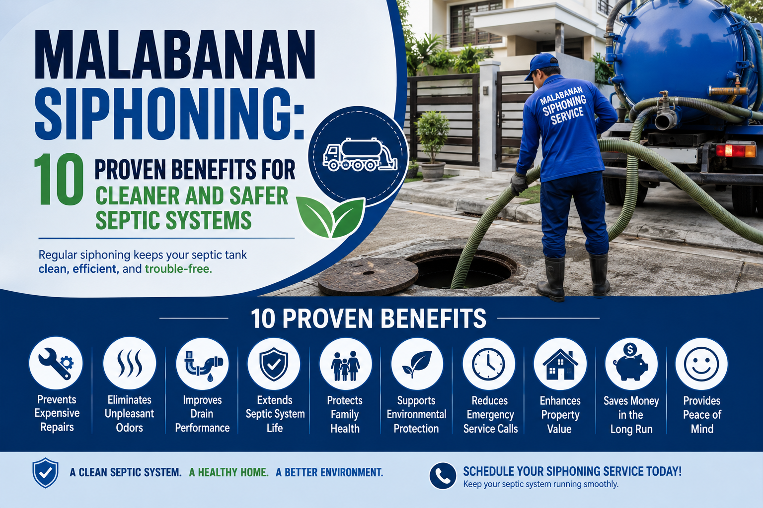 Malabanan Plumbing tips
