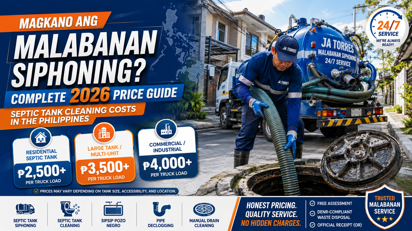 Malabanan Siphoning